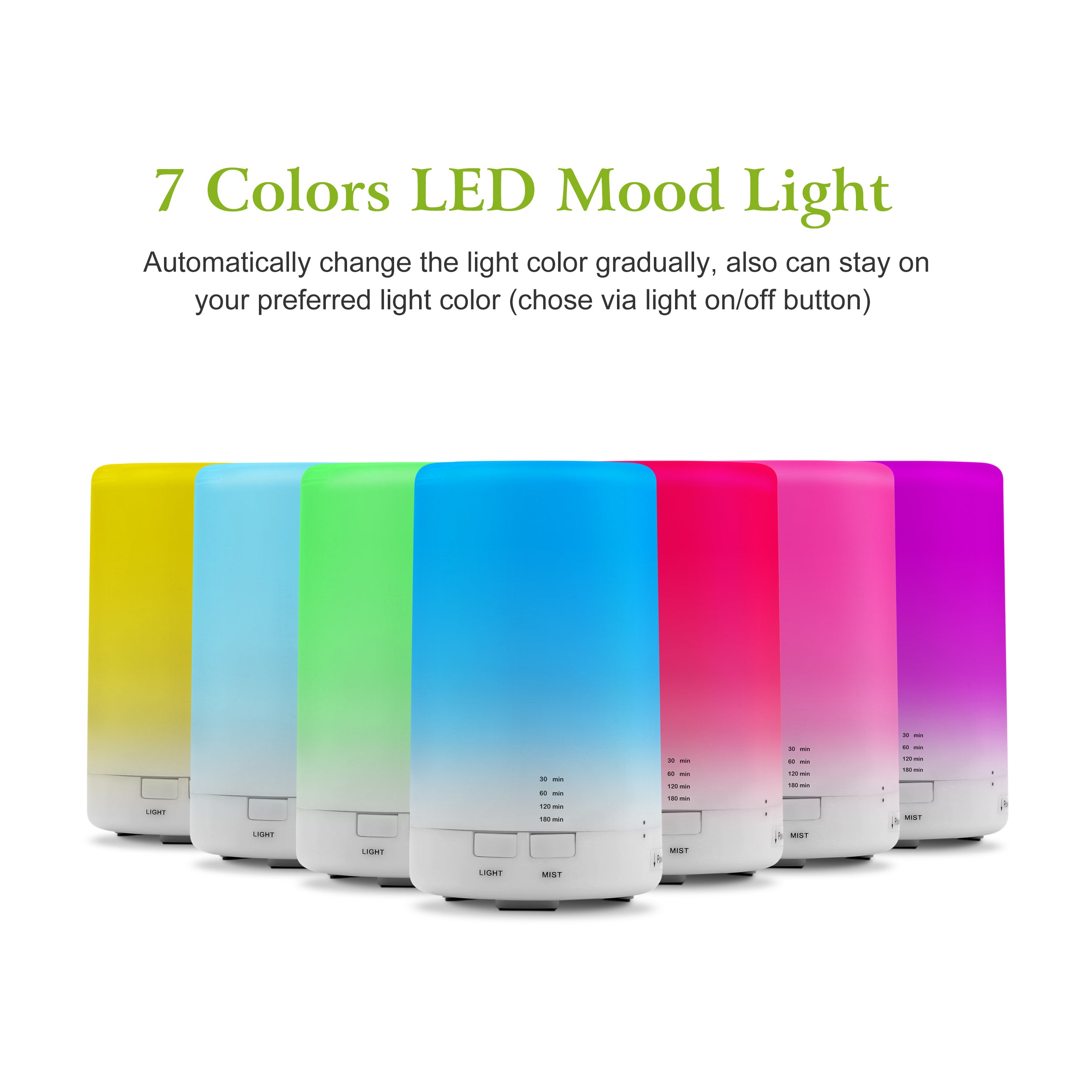 LED Mini Mist Humidifier