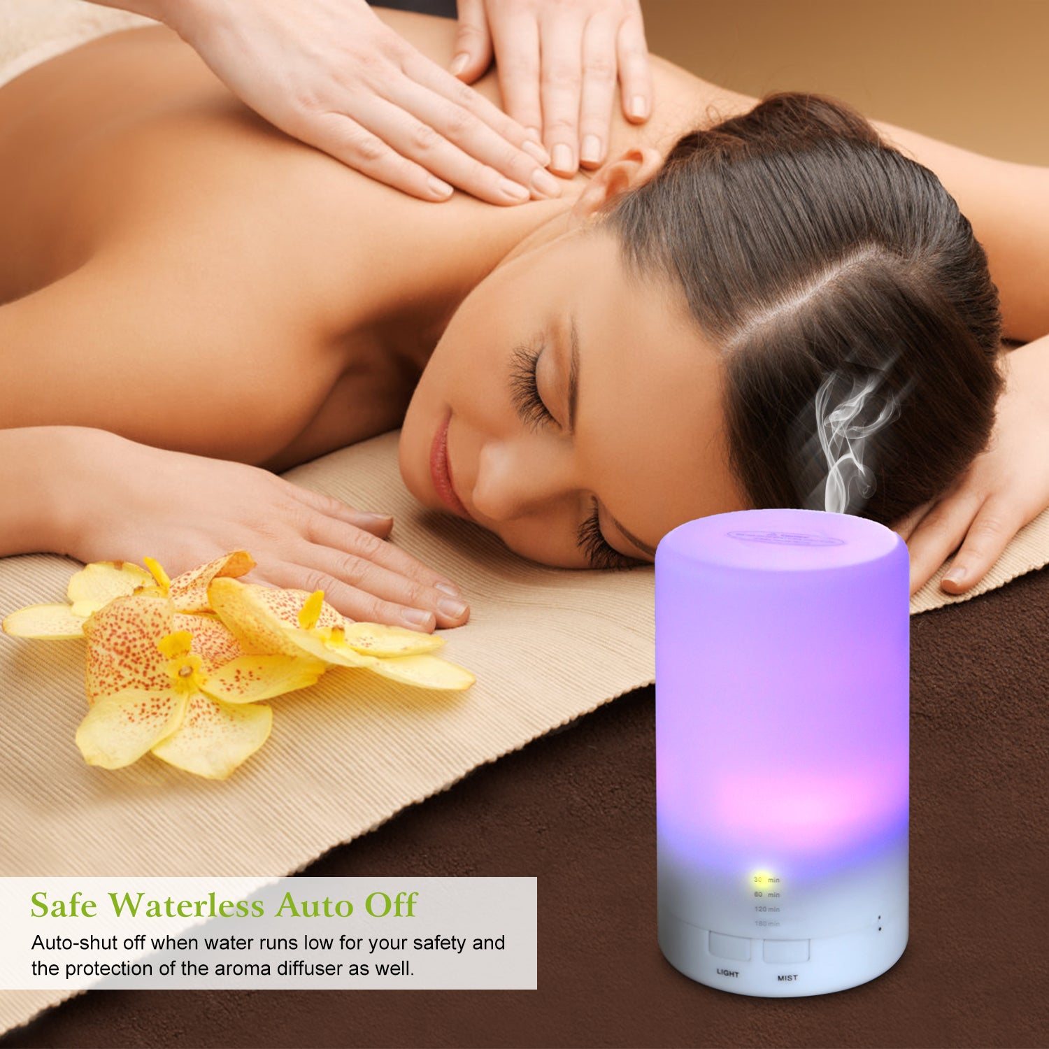 LED Mini Mist Humidifier