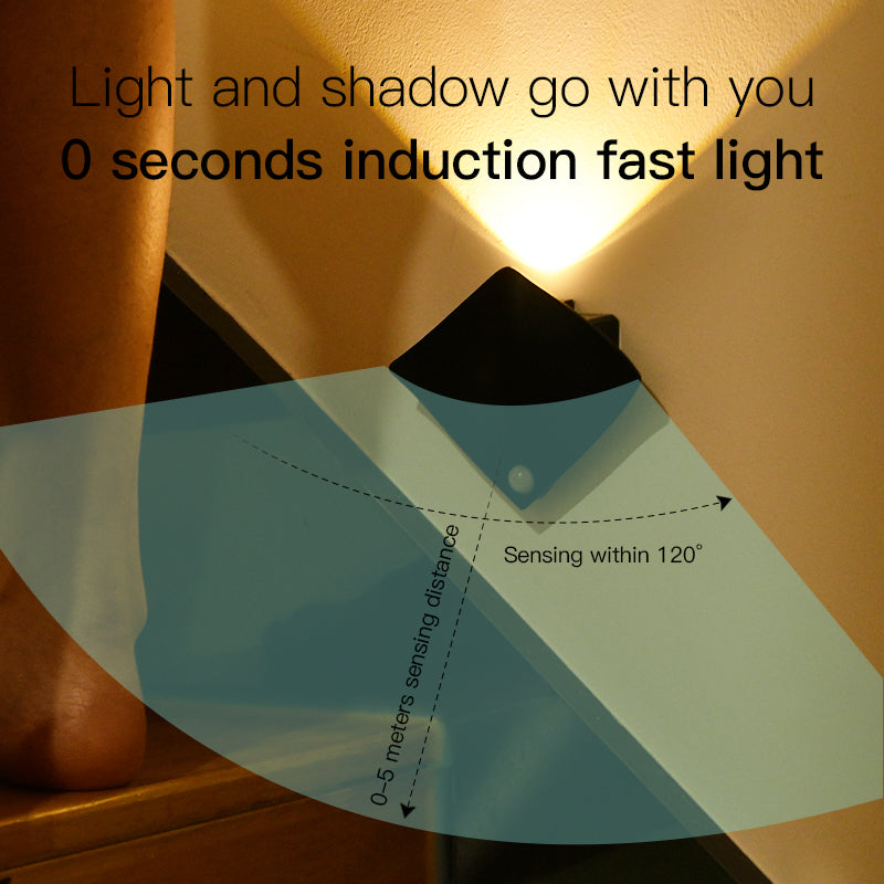 Motion Sensor Wall Lamp
